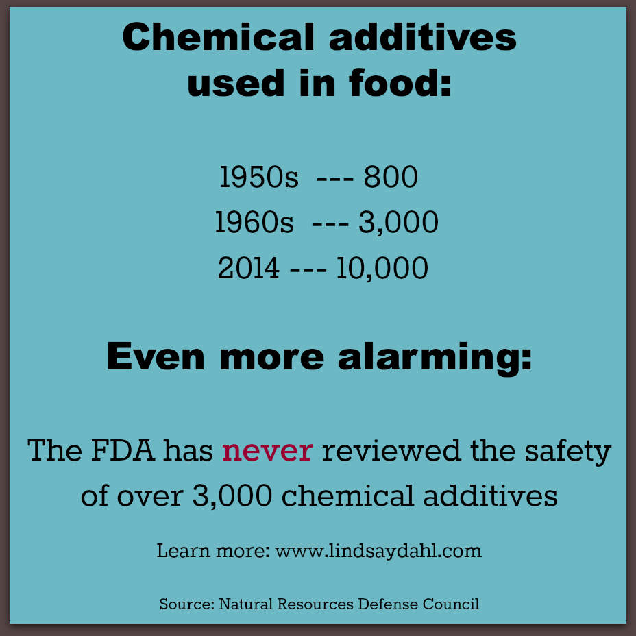 chemical_additives_in_food