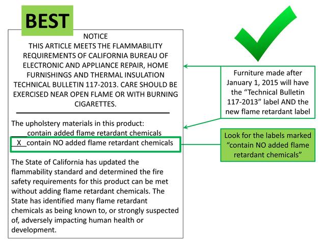 flame_retardants